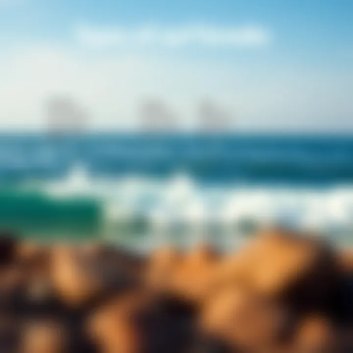 Diagram illustrating different types of surf breaks and their characteristics